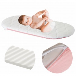 Materac do gondoli wózka...