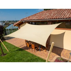 Żagiel przeciwsłoneczny...
